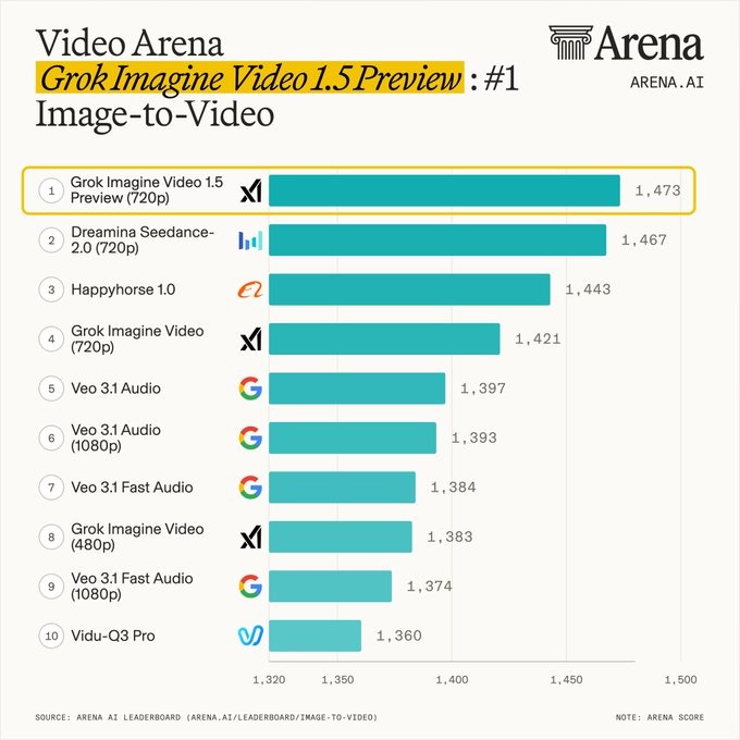video-arena.jpg video-arena.jpg